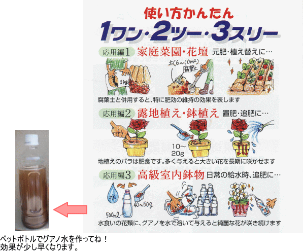 完全天然有機肥料 ゴールド・バットグアノの上手な使い方